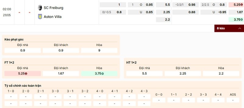 Bảng kèo Freiburg vs Aston Villa